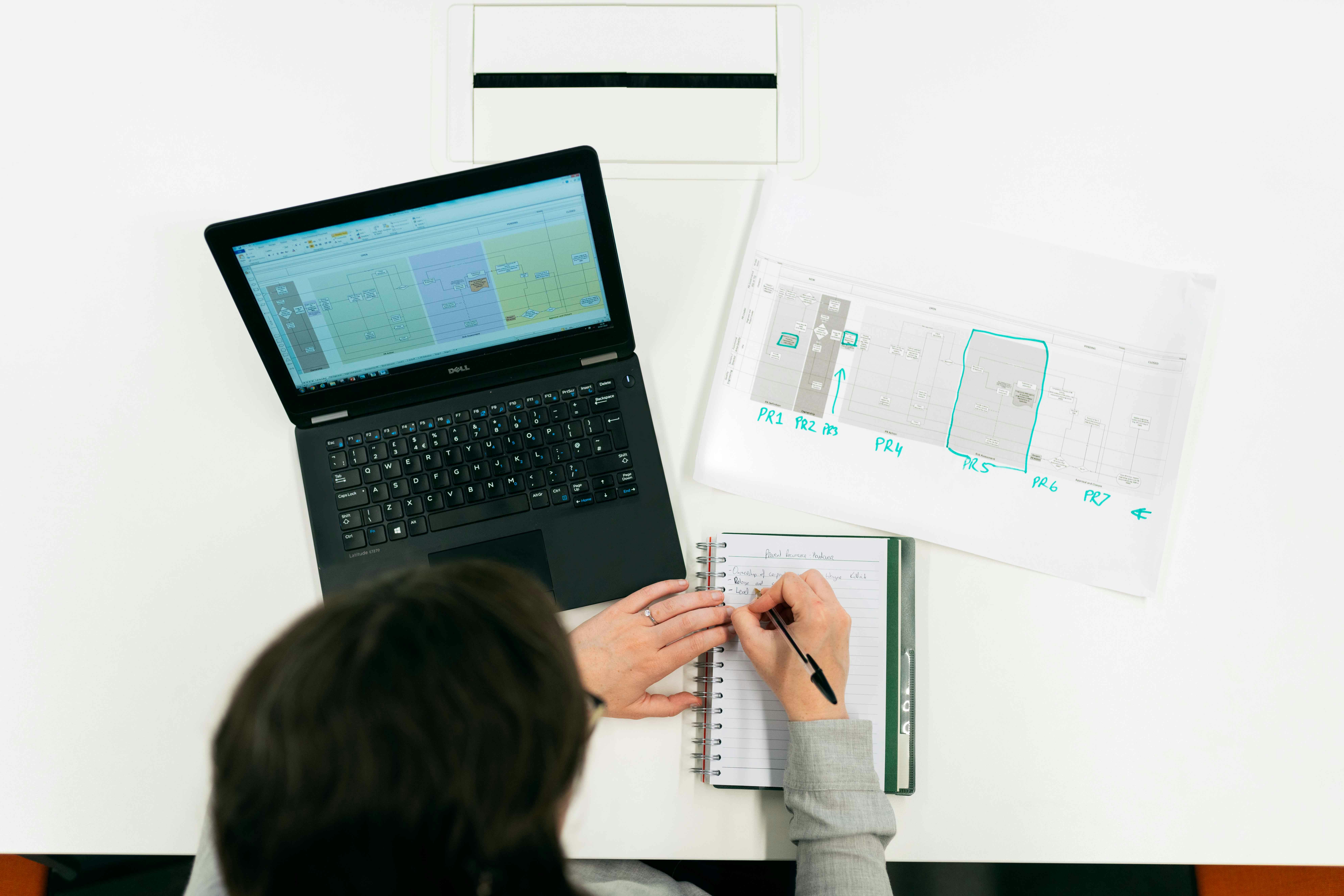 Top Alternatives to Infios (Retail Vantage) for Furniture Retailers – And How We Support Them